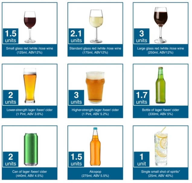 Alcohol-units-guide1.jpg